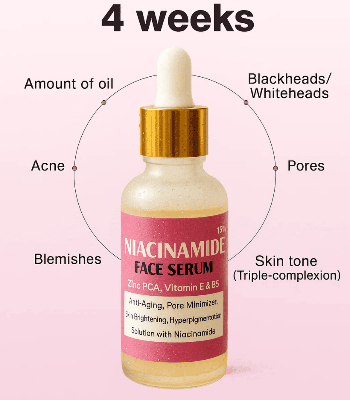 15% Niacinamide Face Serum